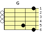 G G
